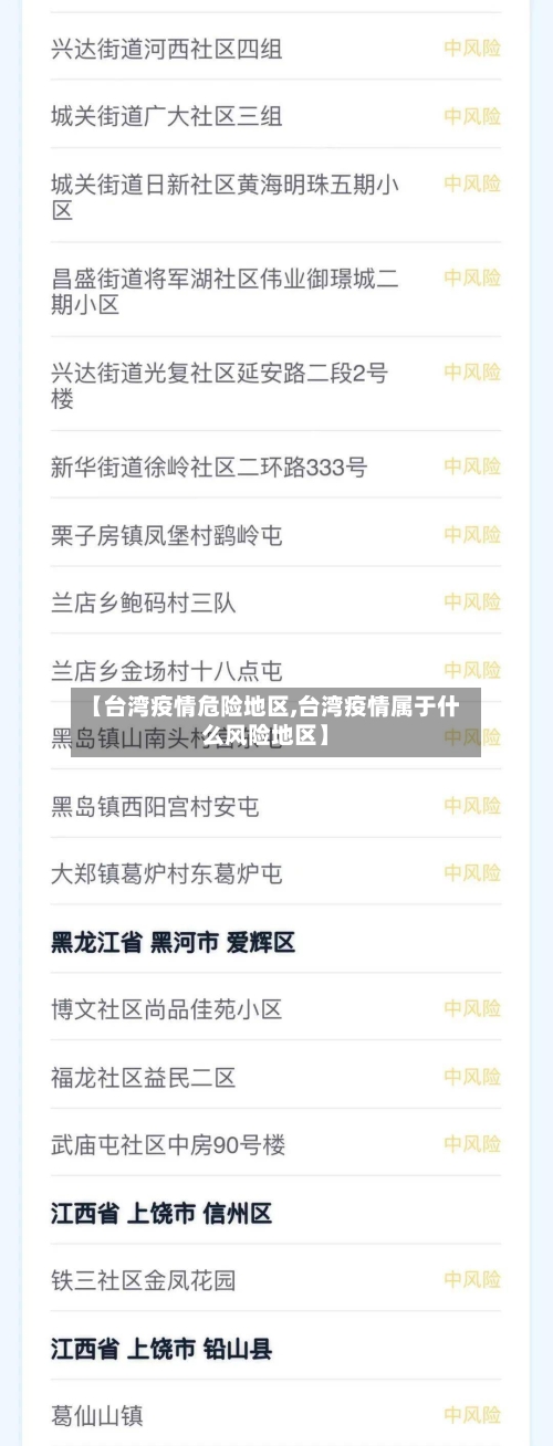 【台湾疫情危险地区,台湾疫情属于什么风险地区】