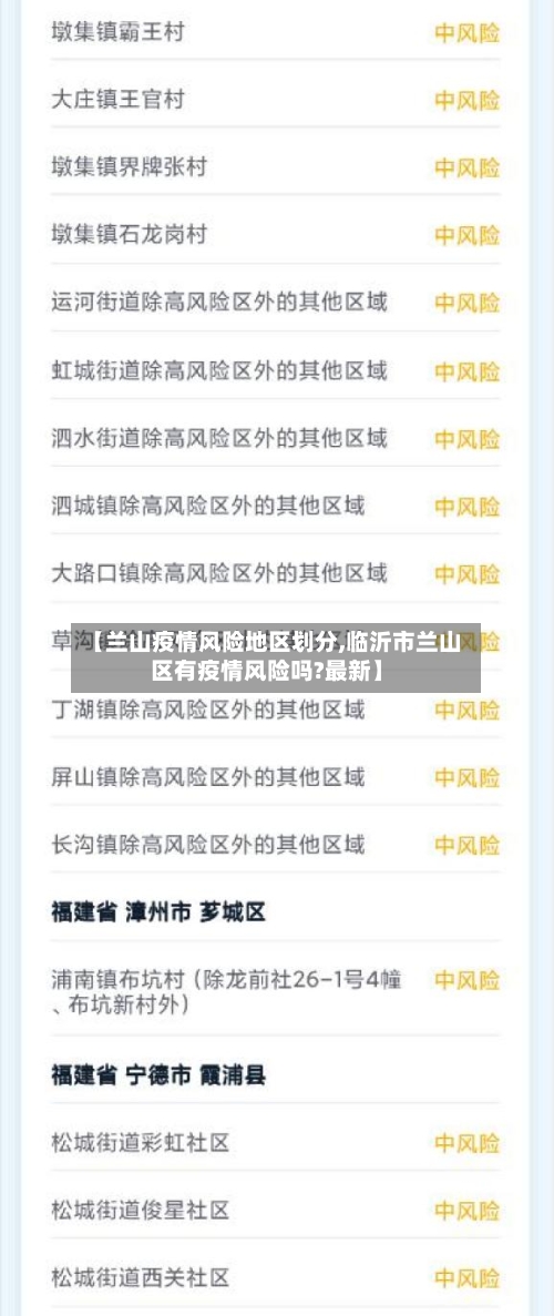 【兰山疫情风险地区划分,临沂市兰山区有疫情风险吗?最新】