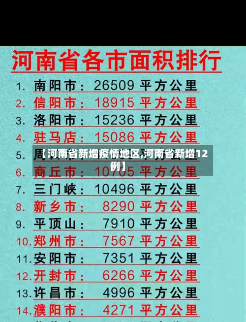 【河南省新增疫情地区,河南省新增12例】-第3张图片