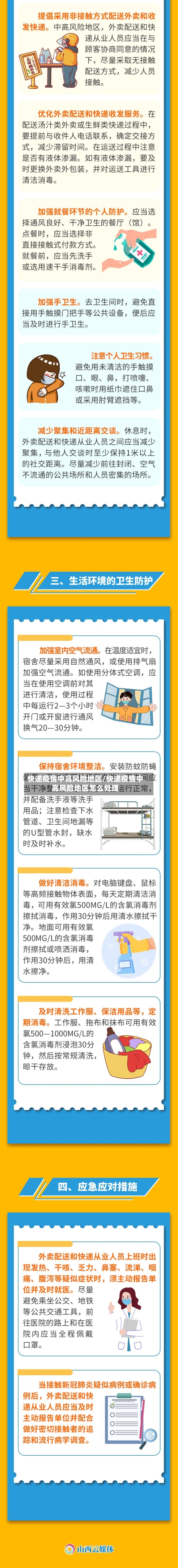 快递疫情中高风险地区/快递疫情中高风险地区怎么处理