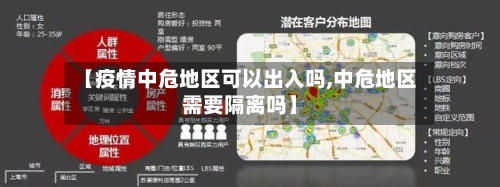 【疫情中危地区可以出入吗,中危地区需要隔离吗】-第2张图片
