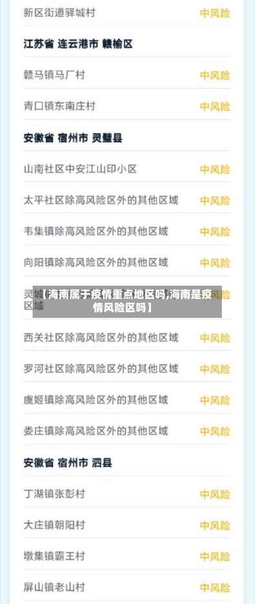 【海南属于疫情重点地区吗,海南是疫情风险区吗】-第2张图片