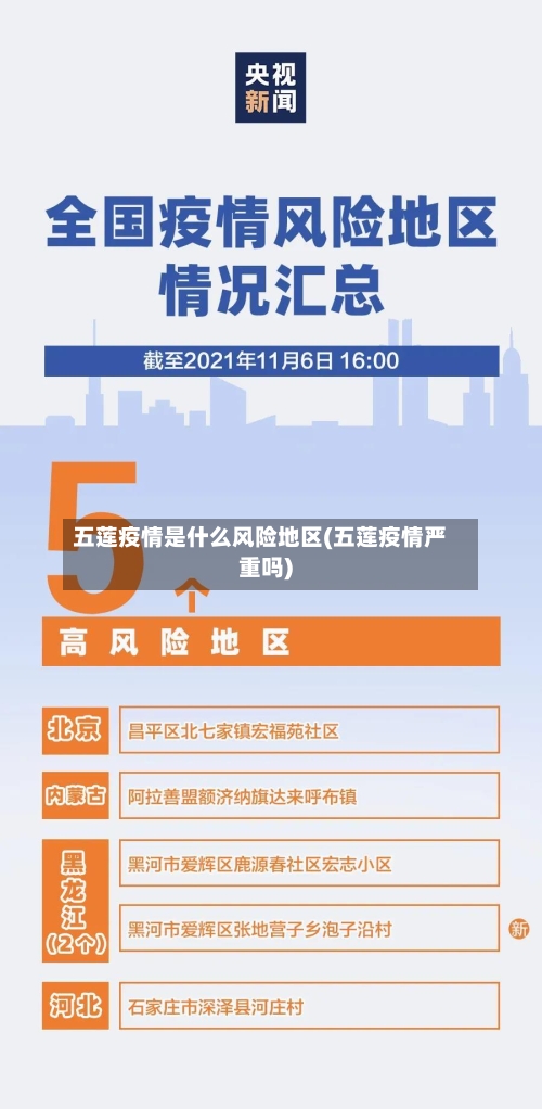 五莲疫情是什么风险地区(五莲疫情严重吗)-第3张图片