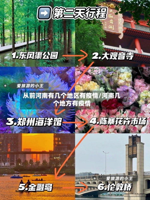从前河南有几个地区有疫情/河南几个地方有疫情