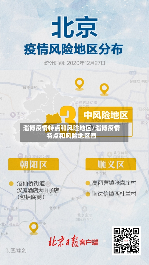 淄博疫情特点和风险地区/淄博疫情特点和风险地区图-第3张图片