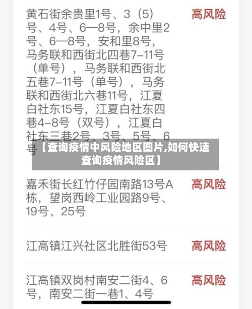 【查询疫情中风险地区图片,如何快速查询疫情风险区】