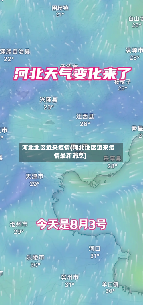 河北地区近来疫情(河北地区近来疫情最新消息)-第3张图片