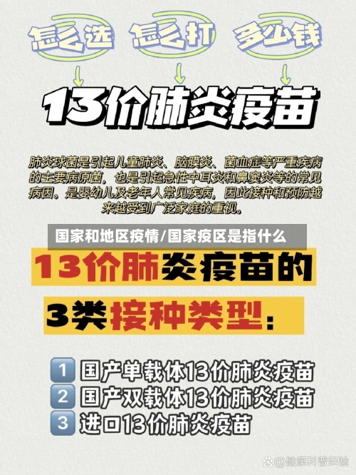 国家和地区疫情/国家疫区是指什么