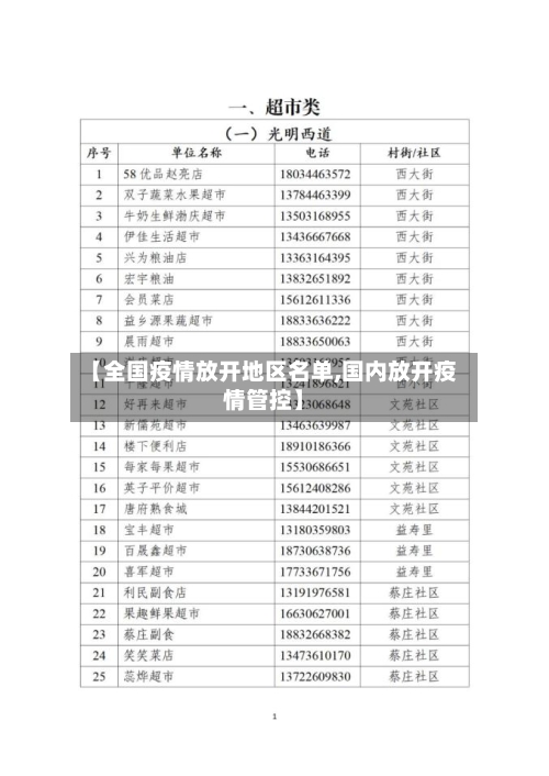 【全国疫情放开地区名单,国内放开疫情管控】-第2张图片