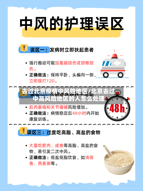 去过北京疫情中风险地区/北京去过中高风险地区的人怎么处理