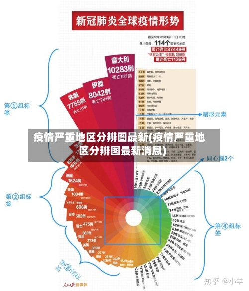 疫情严重地区分辨图最新(疫情严重地区分辨图最新消息)