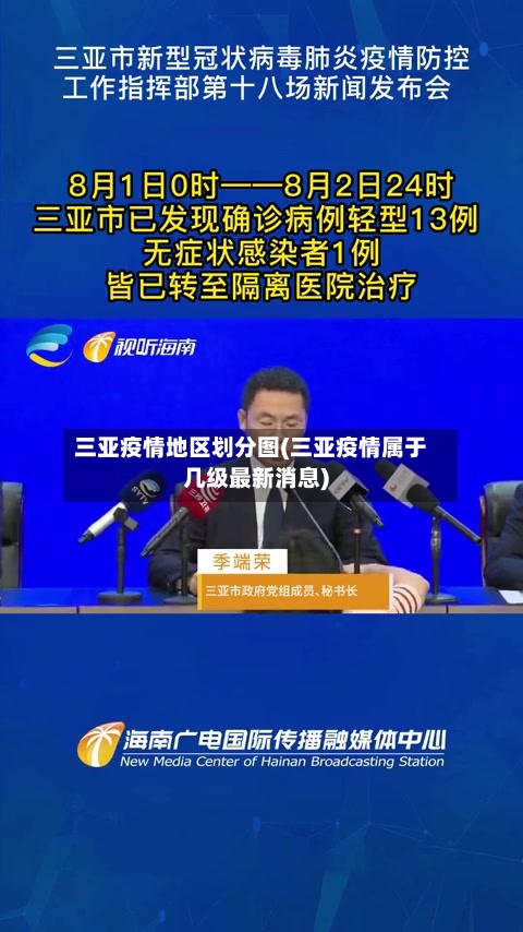 三亚疫情地区划分图(三亚疫情属于几级最新消息)