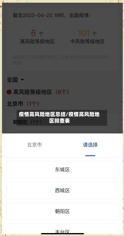 疫情高风险地区总结/疫情高风险地区排查表