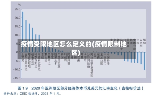 疫情受限地区怎么定义的(疫情限制地区)-第2张图片