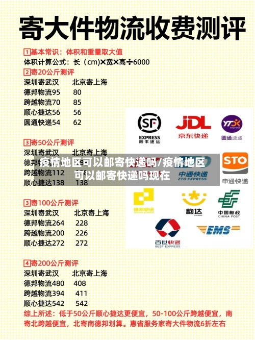 疫情地区可以邮寄快递吗/疫情地区可以邮寄快递吗现在-第3张图片