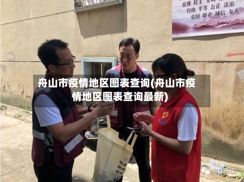 舟山市疫情地区图表查询(舟山市疫情地区图表查询最新)