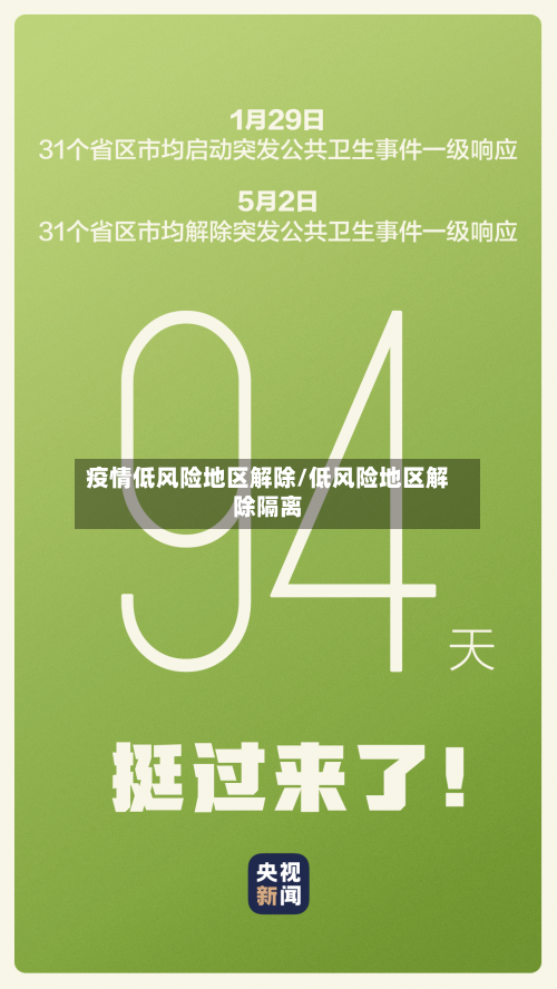 疫情低风险地区解除/低风险地区解除隔离-第2张图片