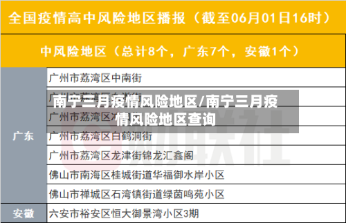 南宁三月疫情风险地区/南宁三月疫情风险地区查询-第2张图片