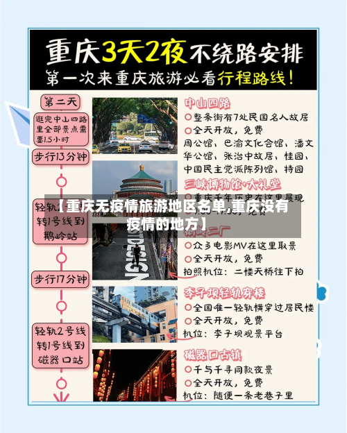 【重庆无疫情旅游地区名单,重庆没有疫情的地方】