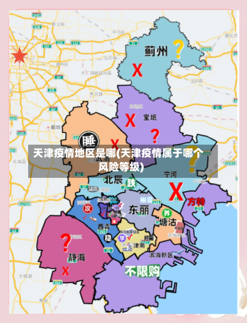 天津疫情地区是哪(天津疫情属于哪个风险等级)-第2张图片