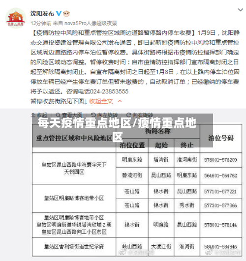 每天疫情重点地区/瘦情重点地区-第2张图片