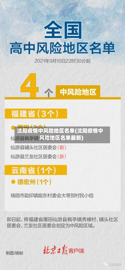 沈阳疫情中风险地区名单(沈阳疫情中风险地区名单最新)