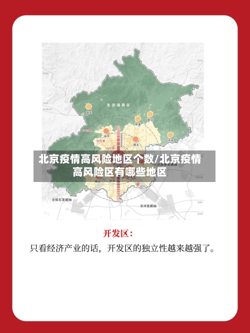 北京疫情高风险地区个数/北京疫情高风险区有哪些地区-第2张图片