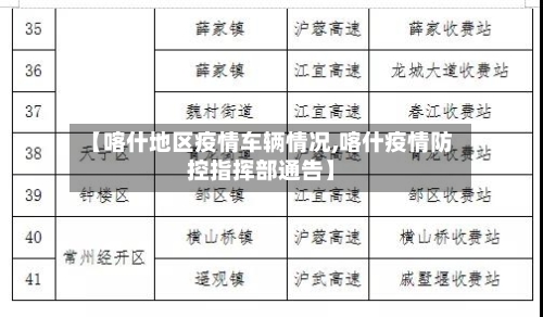 【喀什地区疫情车辆情况,喀什疫情防控指挥部通告】