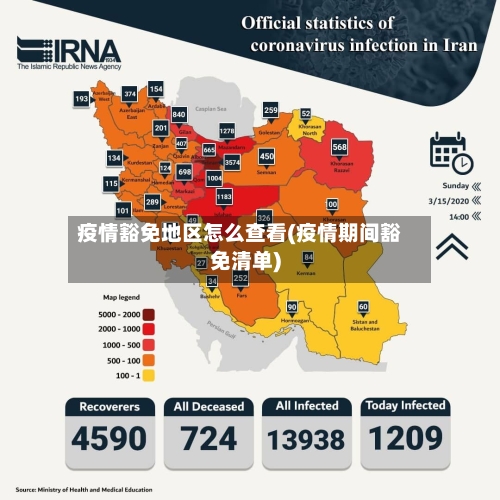 疫情豁免地区怎么查看(疫情期间豁免清单)-第2张图片