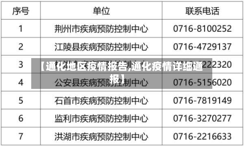 【通化地区疫情报告,通化疫情详细通报】