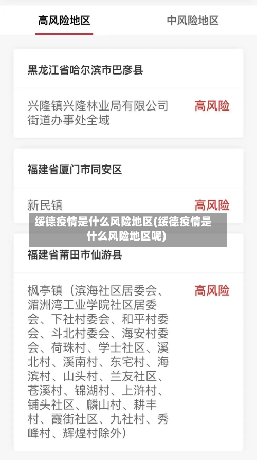 绥德疫情是什么风险地区(绥德疫情是什么风险地区呢)-第2张图片