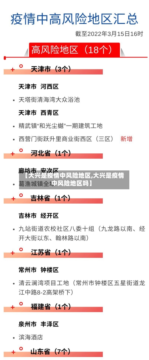 【大兴是疫情中风险地区,大兴是疫情中风险地区吗】-第2张图片
