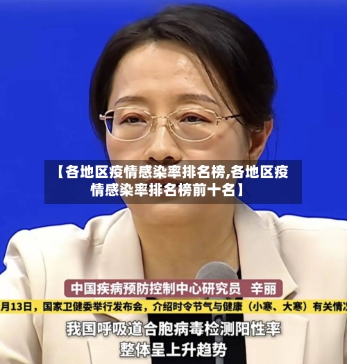 【各地区疫情感染率排名榜,各地区疫情感染率排名榜前十名】