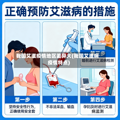 我国艾滋疫情地区差异大(我国艾滋病疫情特点)