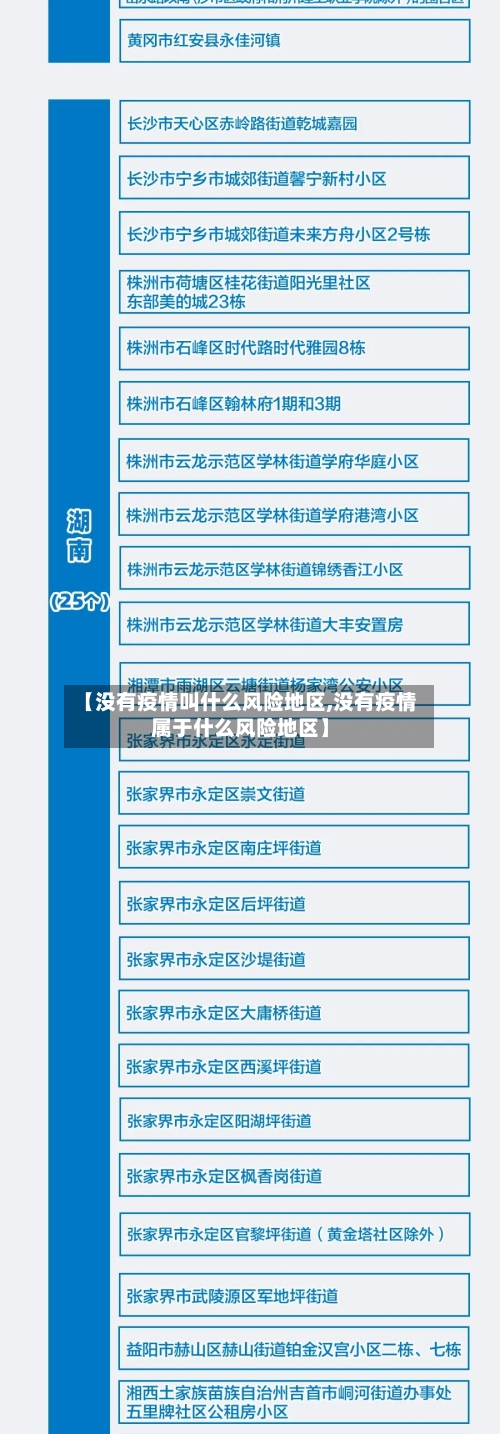 【没有疫情叫什么风险地区,没有疫情属于什么风险地区】