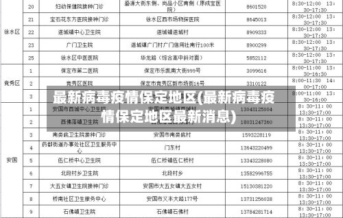 最新病毒疫情保定地区(最新病毒疫情保定地区最新消息)-第3张图片