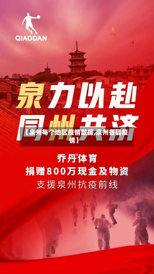 【泉州每个地区疫情数据,泉州各县疫情】-第3张图片