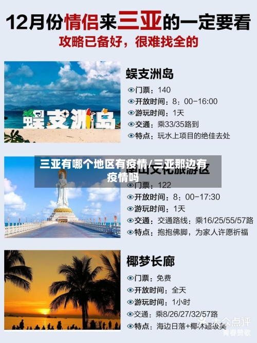 三亚有哪个地区有疫情/三亚那边有疫情吗-第3张图片