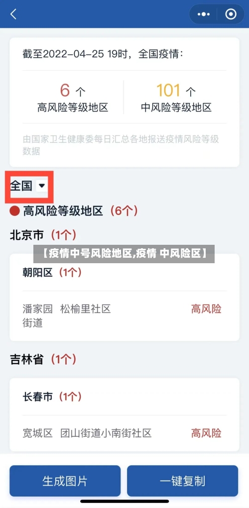 【疫情中号风险地区,疫情 中风险区】-第2张图片