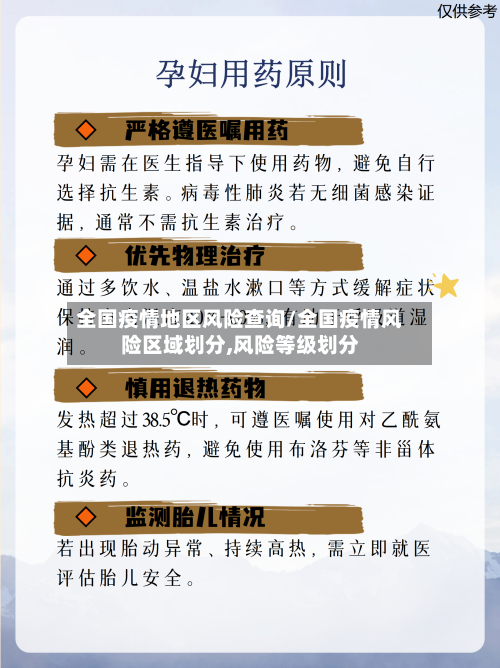全国疫情地区风险查询/全国疫情风险区域划分,风险等级划分