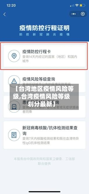 【台湾地区疫情风险等级,台湾疫情风险等级划分最新】