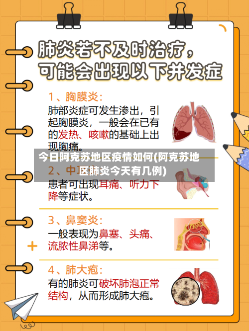 今日阿克苏地区疫情如何(阿克苏地区肺炎今天有几例)