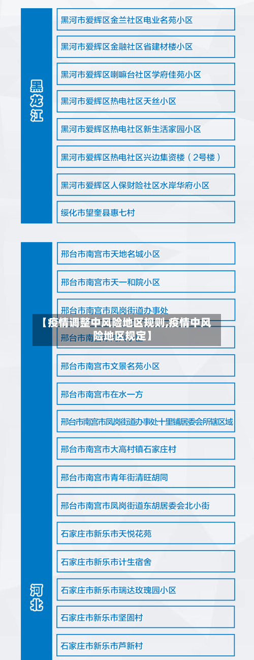 【疫情调整中风险地区规则,疫情中风险地区规定】