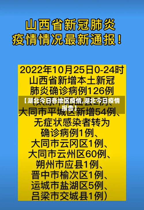 【湖北今日各地区疫情,湖北今日疫情报告】