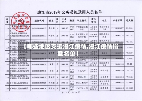 【哪些地区支援湛江疫情,湛江疫情捐款名单】