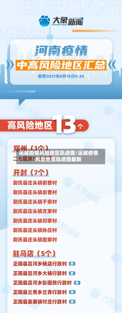 运城疫情风险地区轨迹图/运城疫情风险地区轨迹图最新-第2张图片