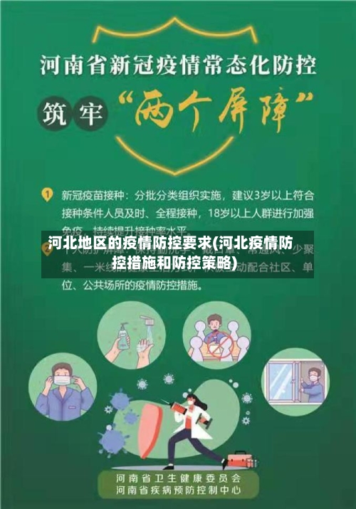 河北地区的疫情防控要求(河北疫情防控措施和防控策略)-第2张图片