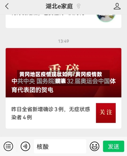 黄冈地区疫情现状如何/黄冈疫情数据表
