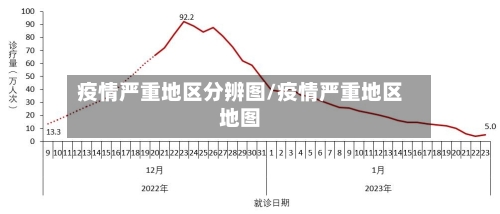 疫情严重地区分辨图/疫情严重地区地图-第2张图片