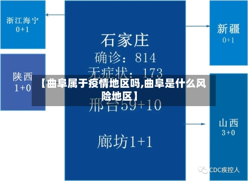 【曲阜属于疫情地区吗,曲阜是什么风险地区】